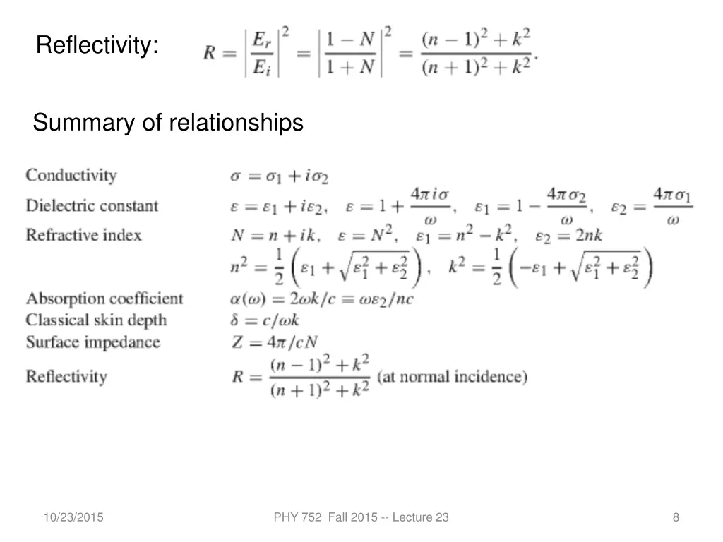 reflectivity