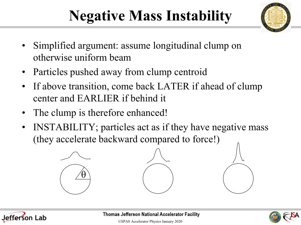 negative mass instability