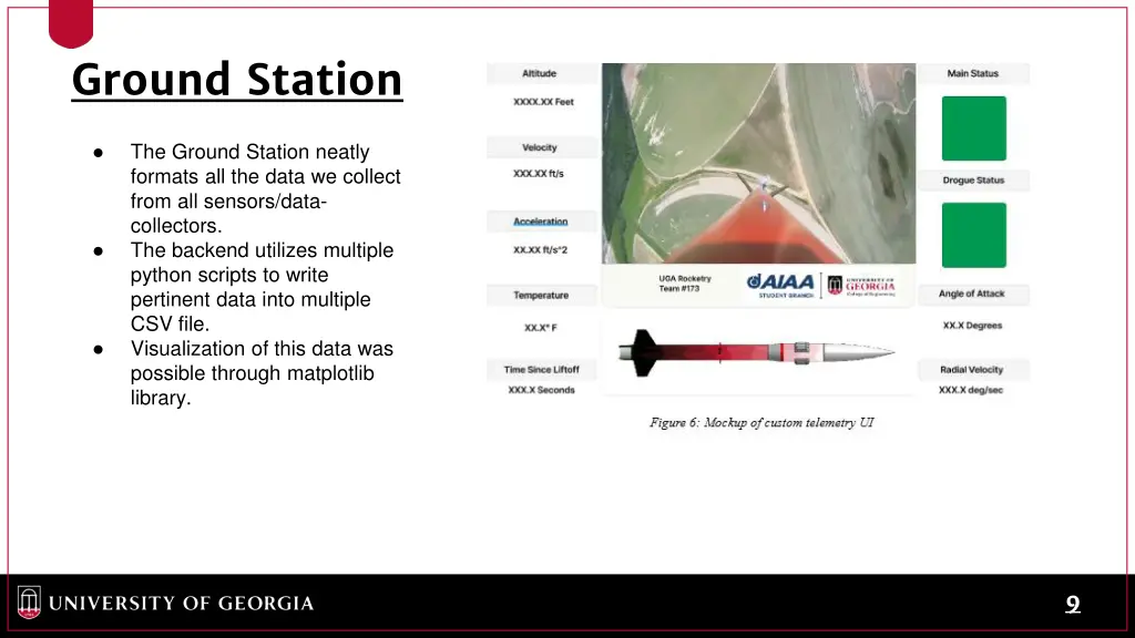 ground station