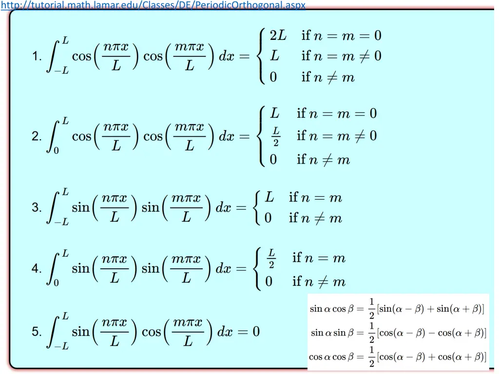 http tutorial math lamar edu classes 1