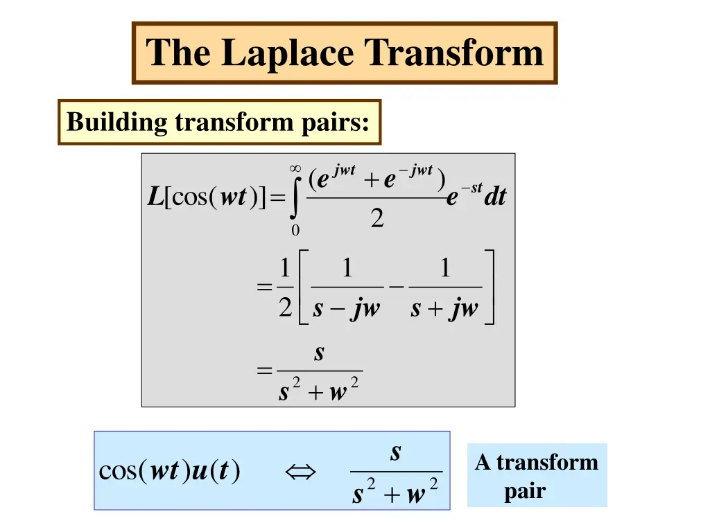 the laplace transform 10