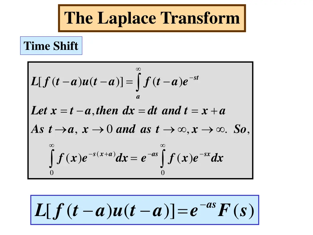 the laplace transform 11