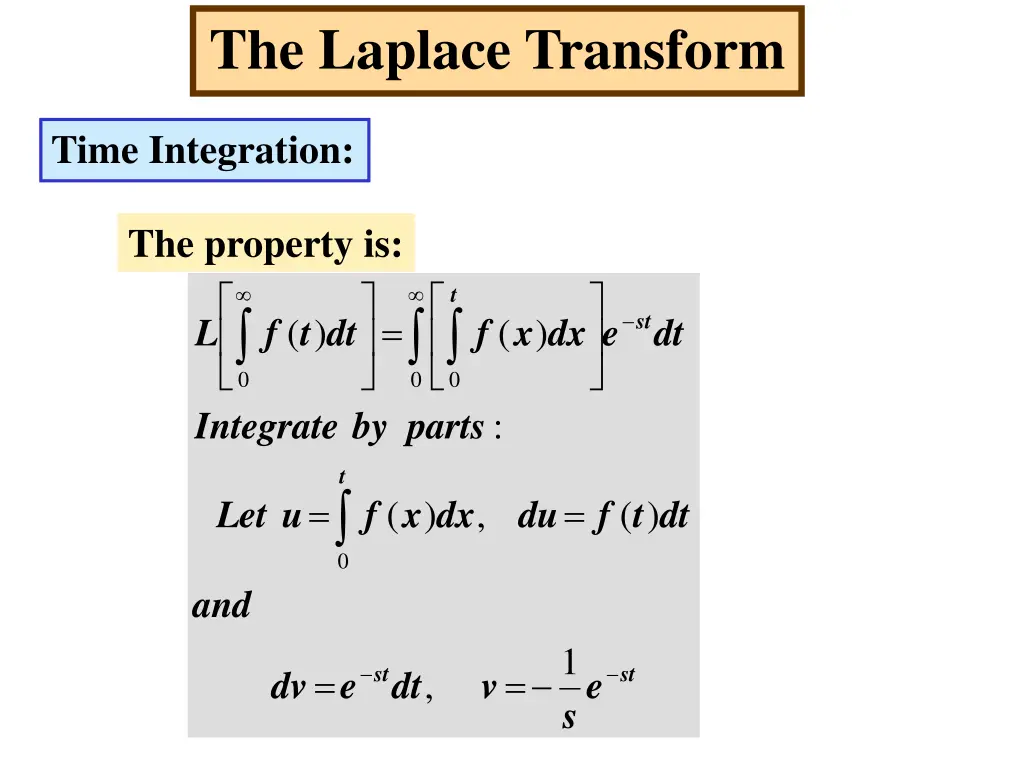 the laplace transform 14