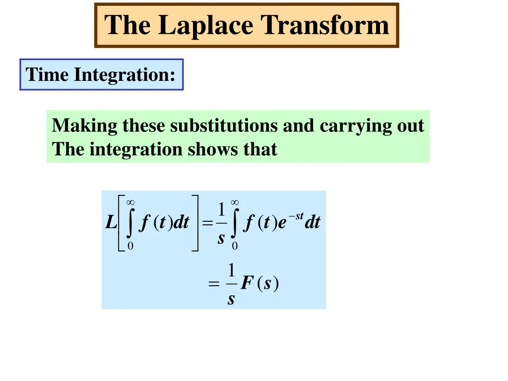 the laplace transform 15