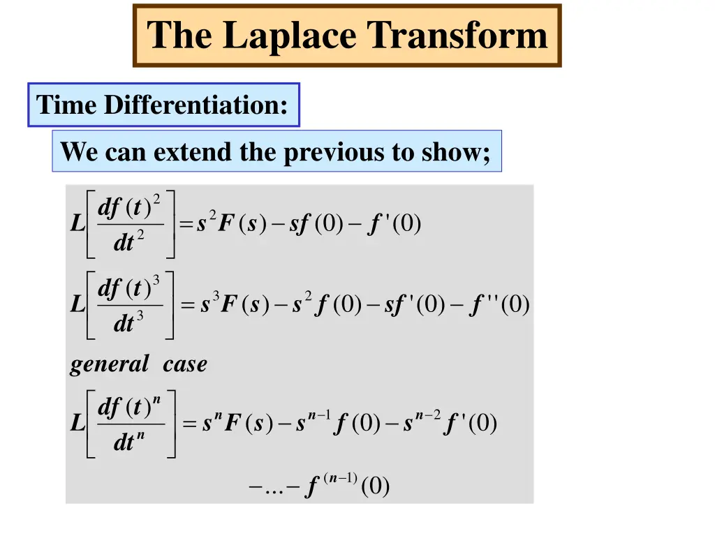 the laplace transform 18