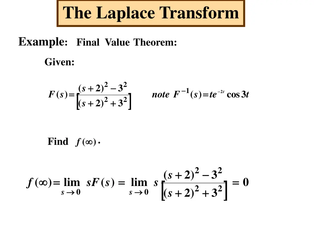 the laplace transform 28