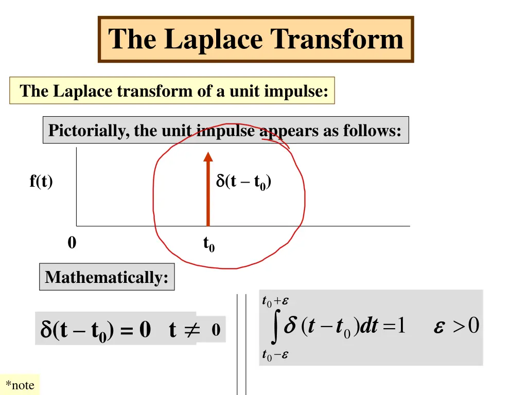 the laplace transform 4