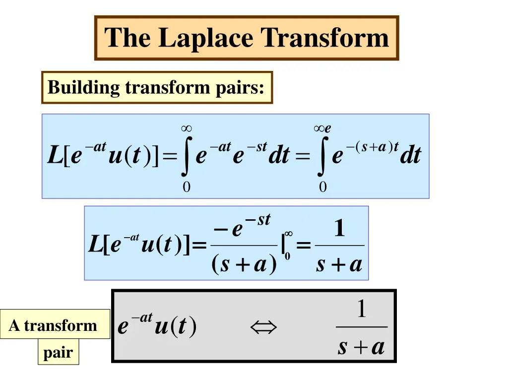 the laplace transform 8
