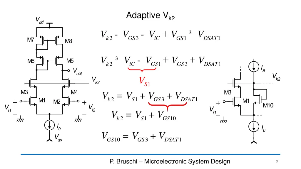 adaptive v k2