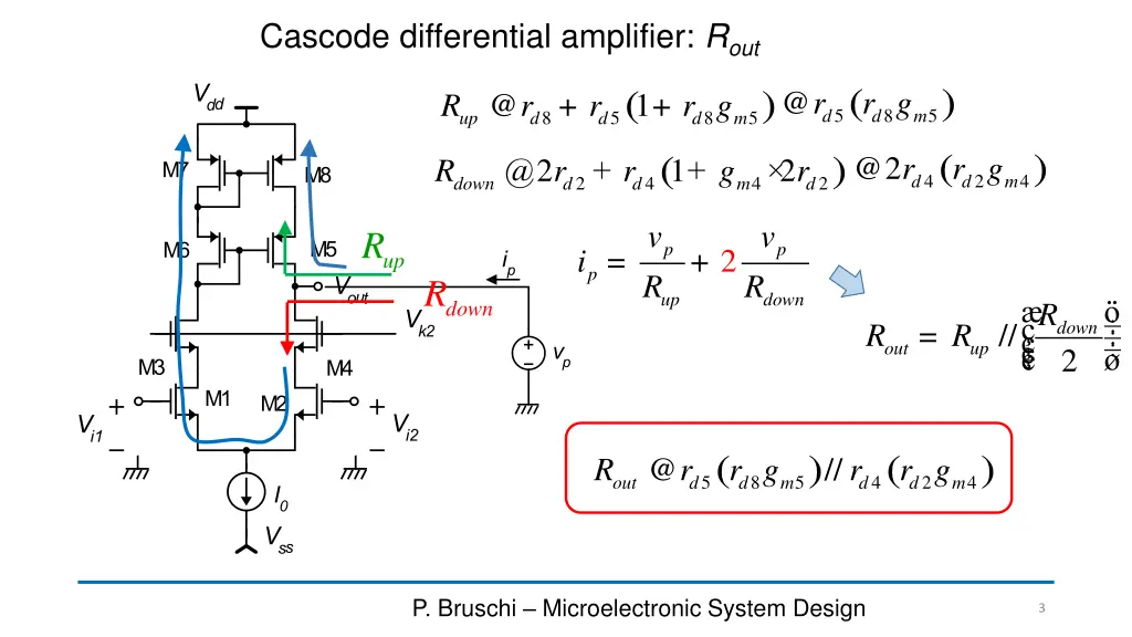 cascode differential amplifier r out