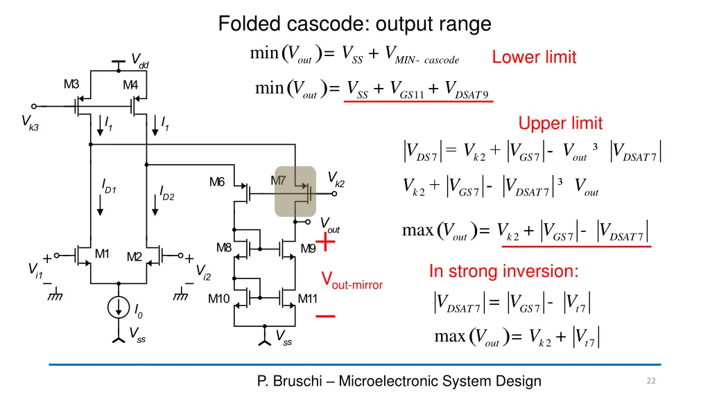 folded cascode output range
