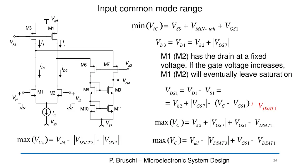 input common mode range
