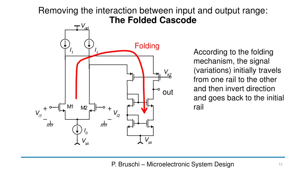 removing the interaction between input and output