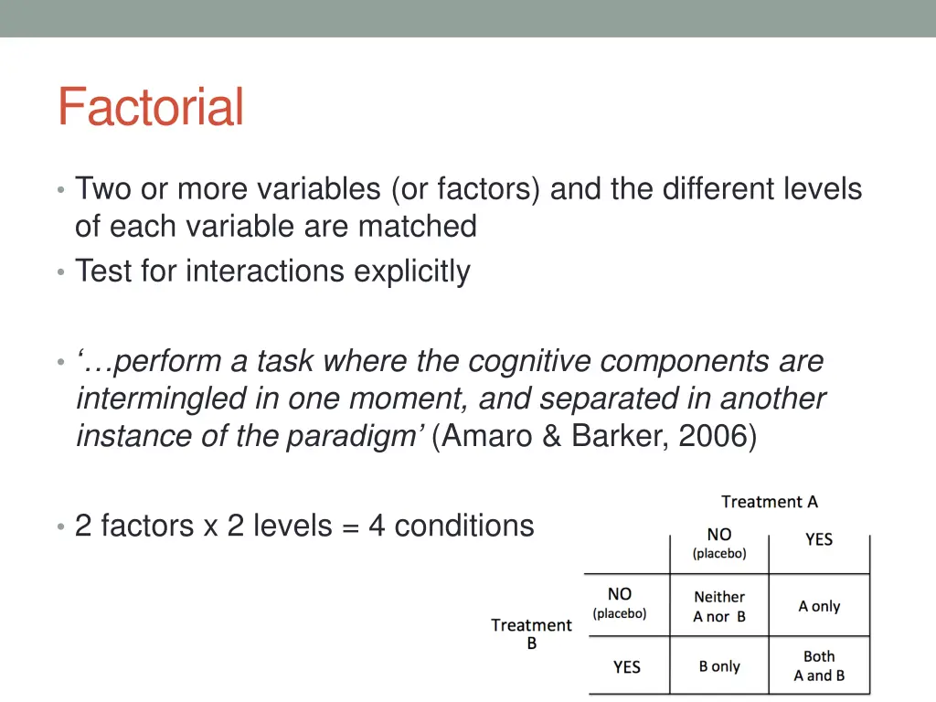 factorial
