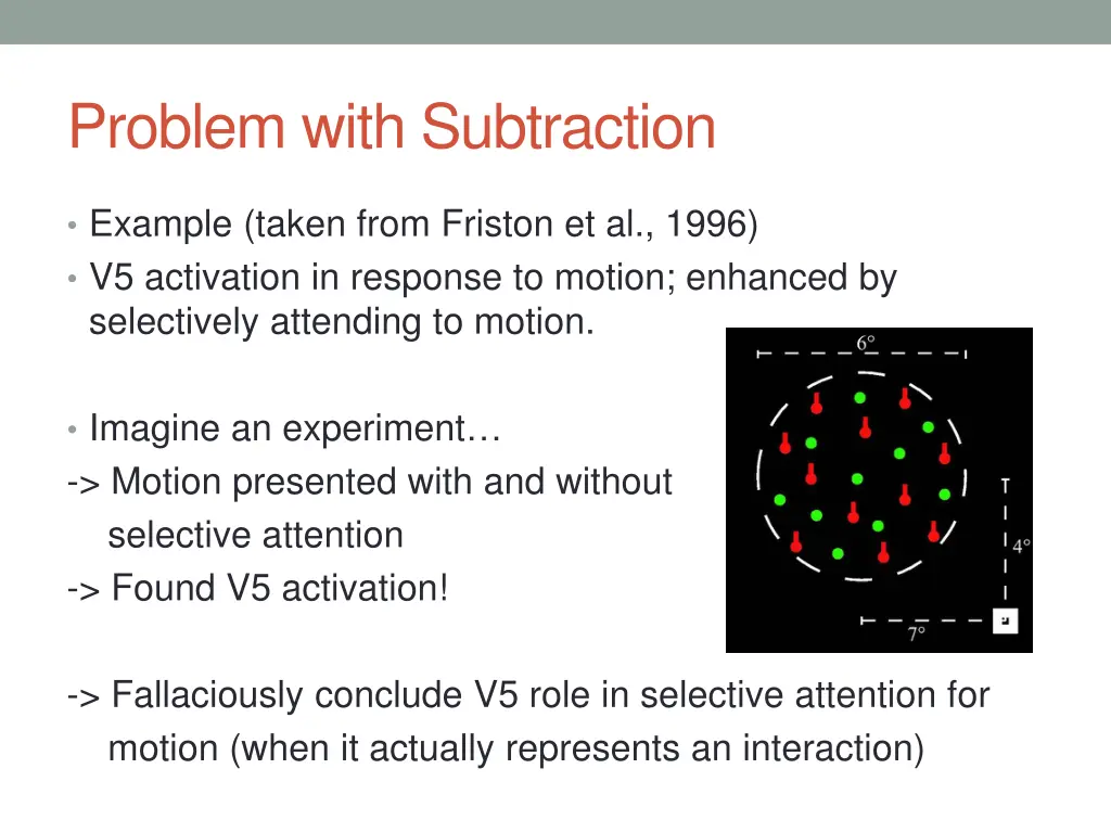 problem with subtraction