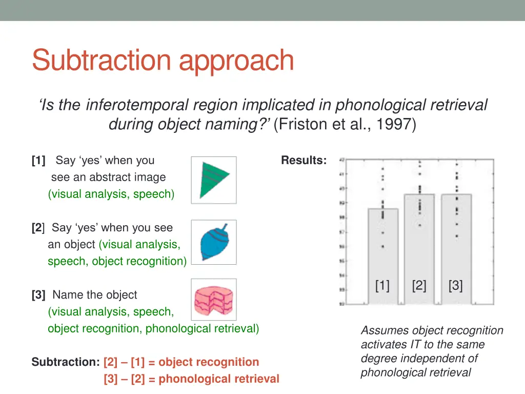 subtraction approach