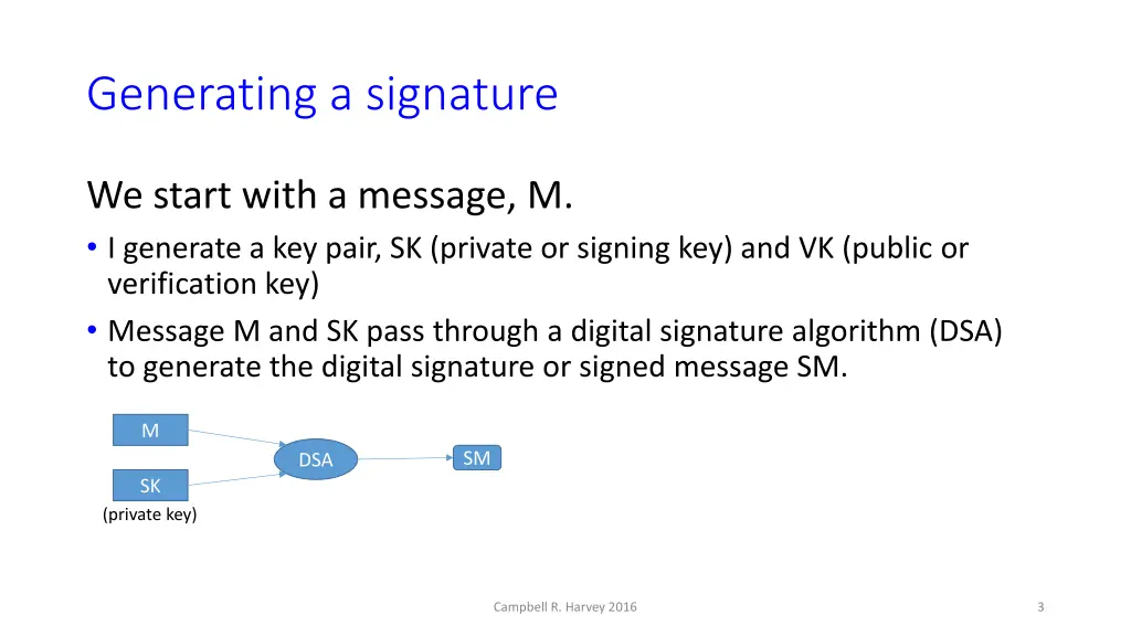 generating a signature