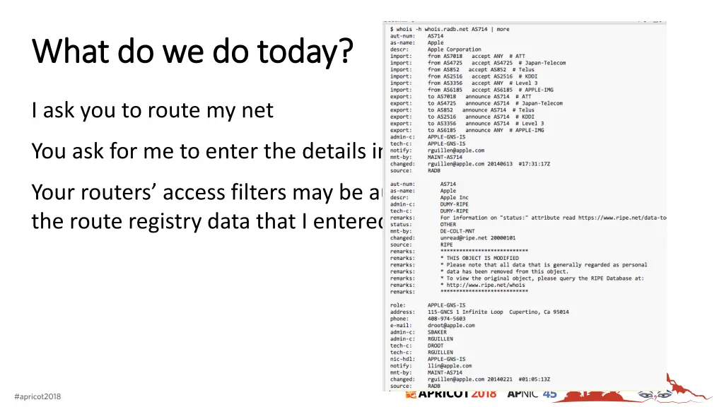 what do we do today what do we do today 7