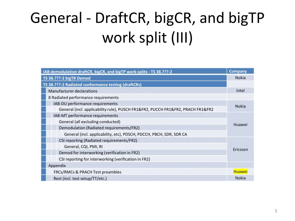 general draftcr bigcr and bigtp work split iii