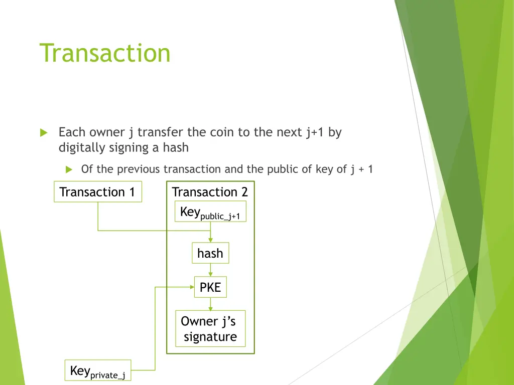 transaction 2