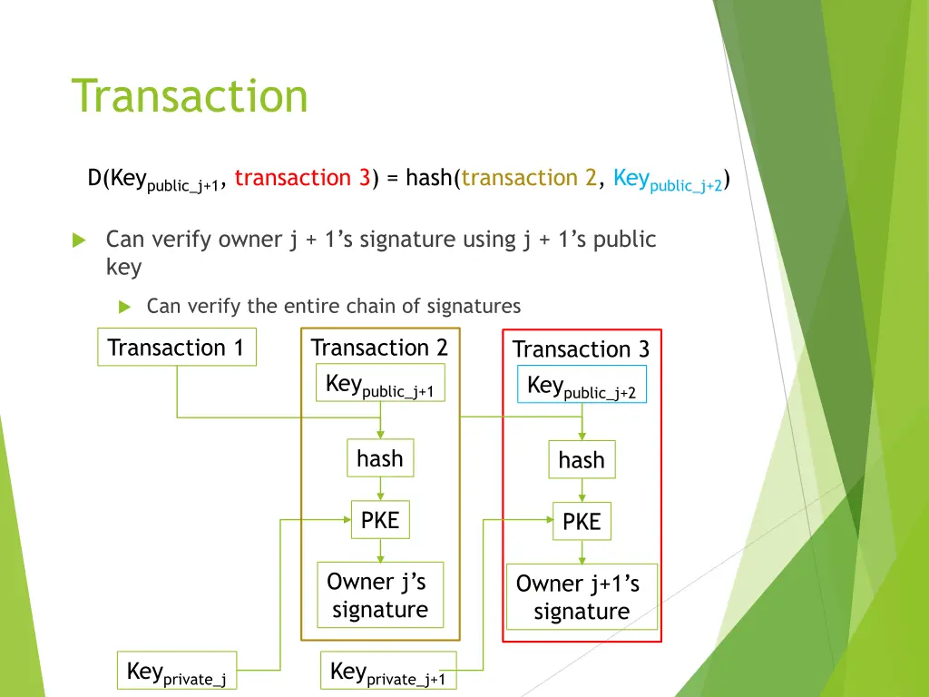 transaction 3