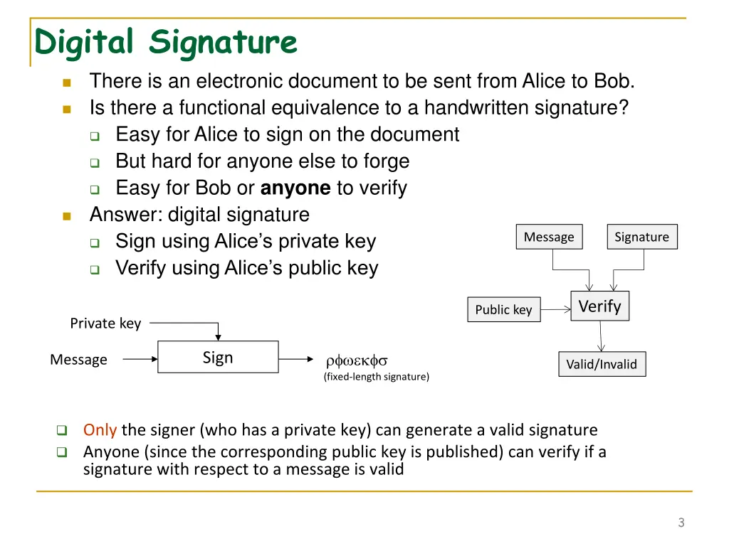 digital signature there is an electronic document