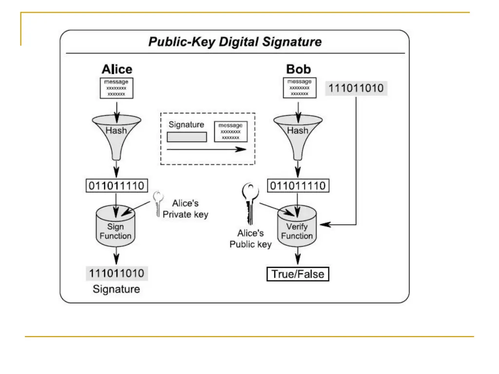 slide15