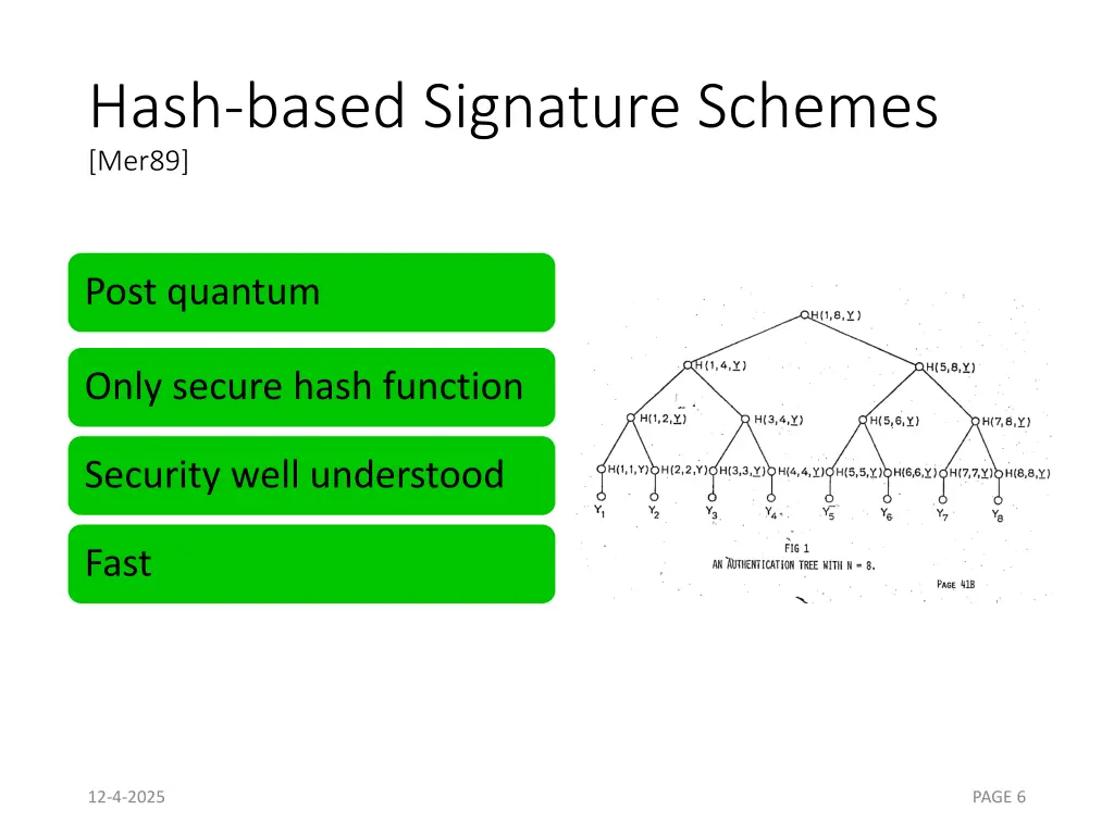 hash based signature schemes mer89