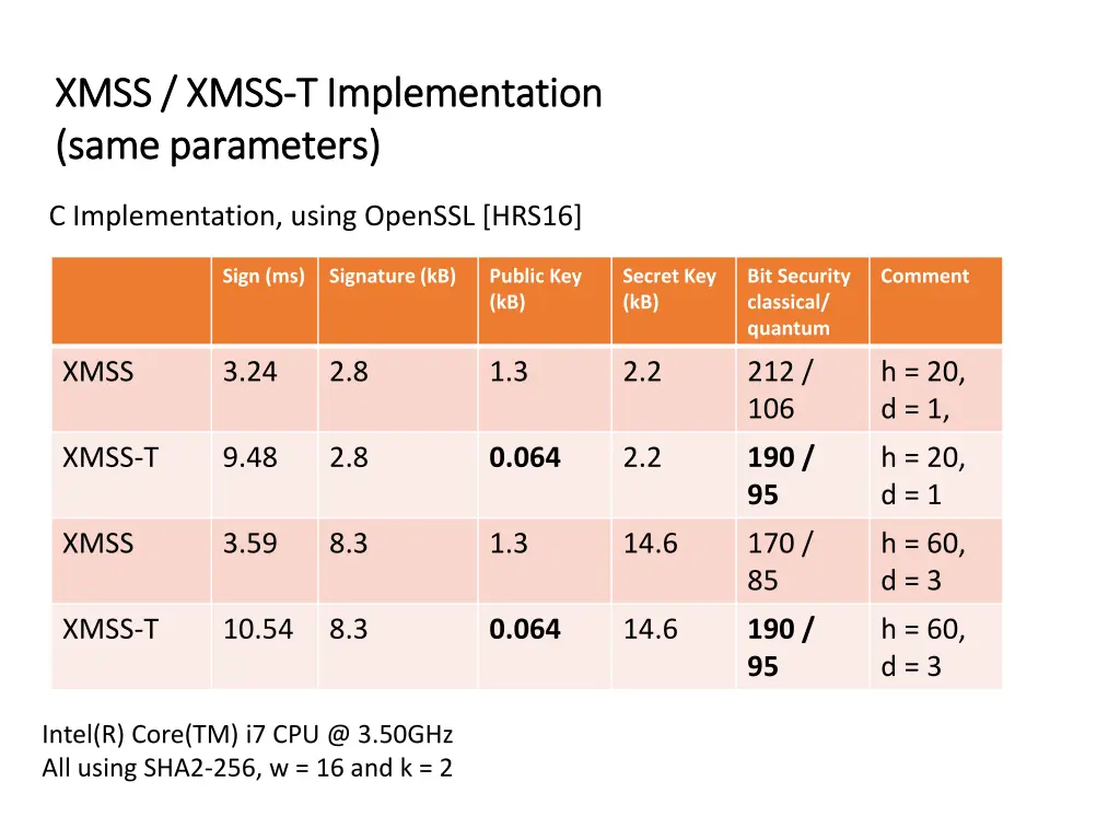 xmss xmss xmss xmss t implementation