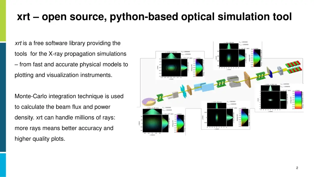 xrt open source python based optical simulation