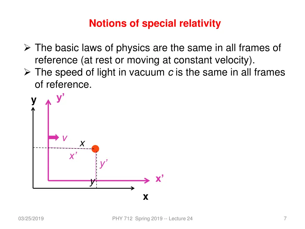 notions of special relativity