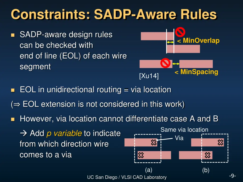 constraints sadp aware rules