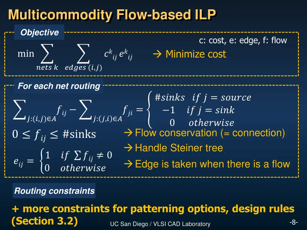 multicommodity flow based ilp