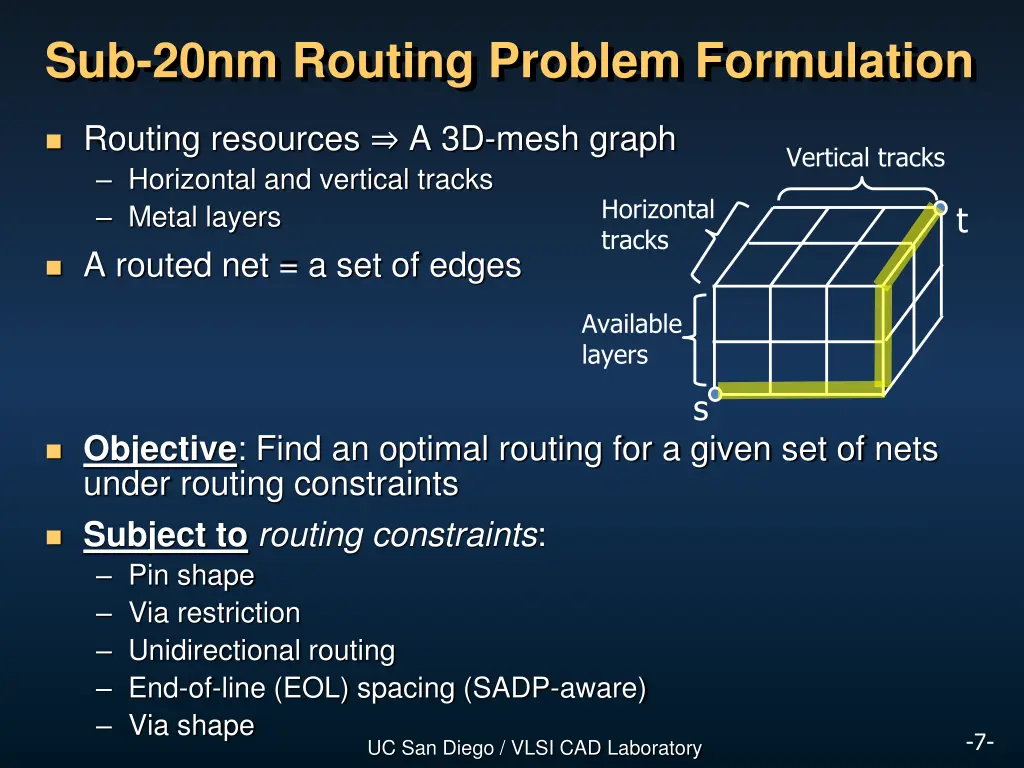 sub 20nm routing problem formulation