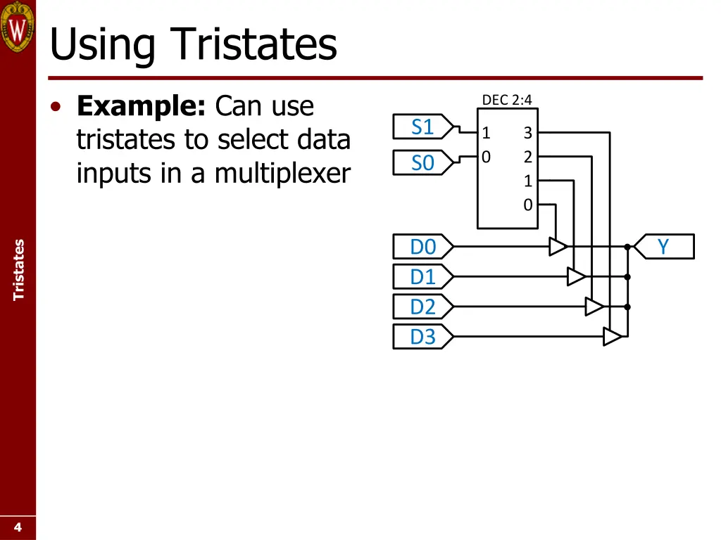 using tristates