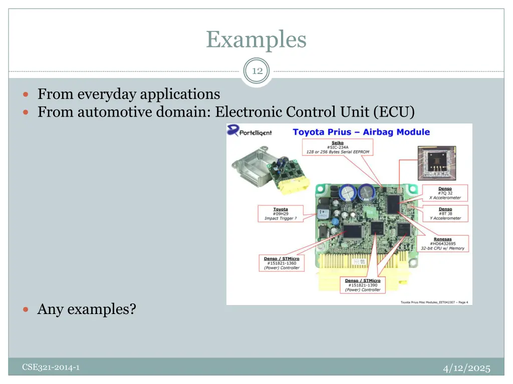 examples
