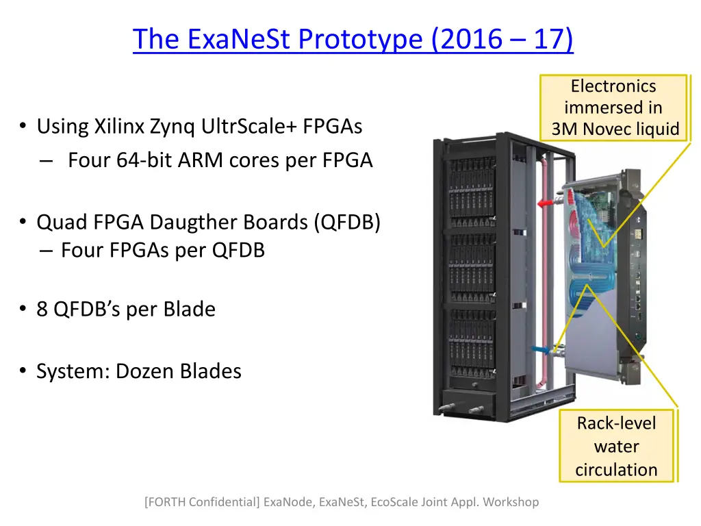 the exanest prototype 2016 17