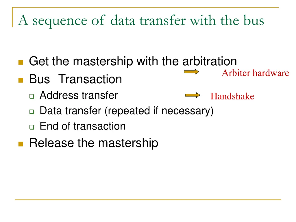 a sequence of data transfer with the bus