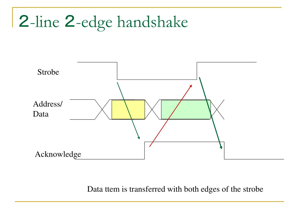 line edge handshake 1