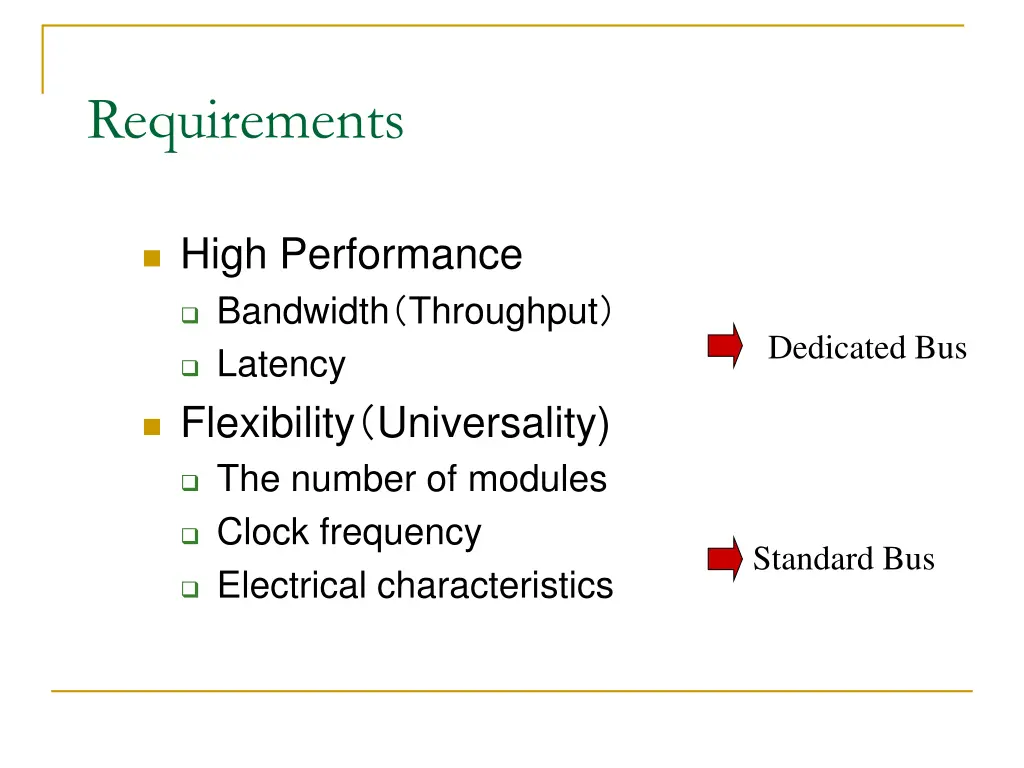 requirements
