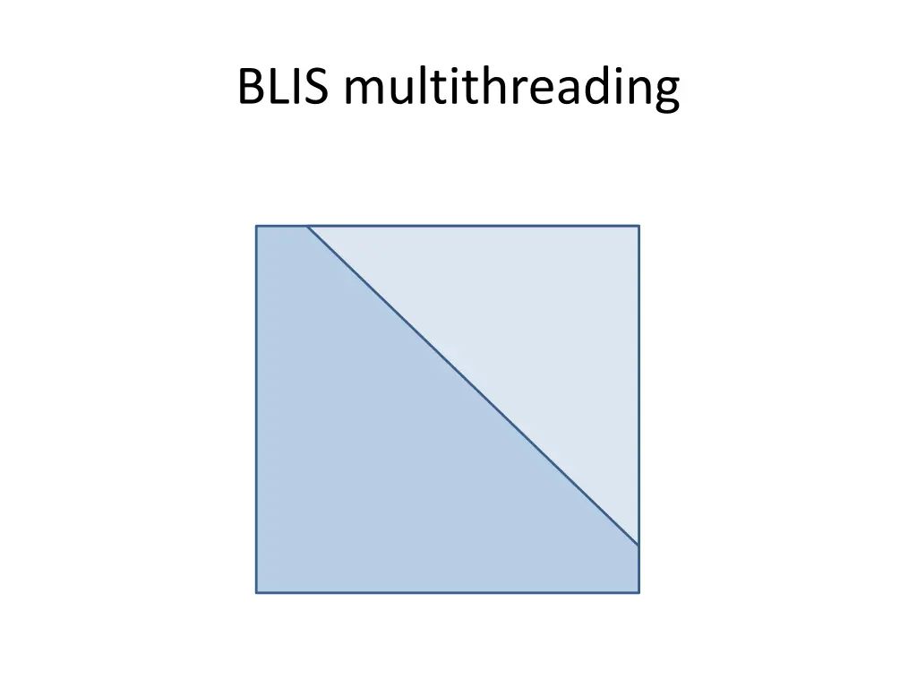 blis multithreading 10
