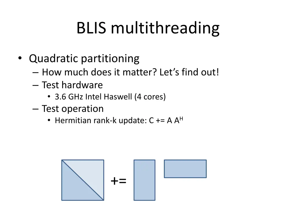 blis multithreading 15