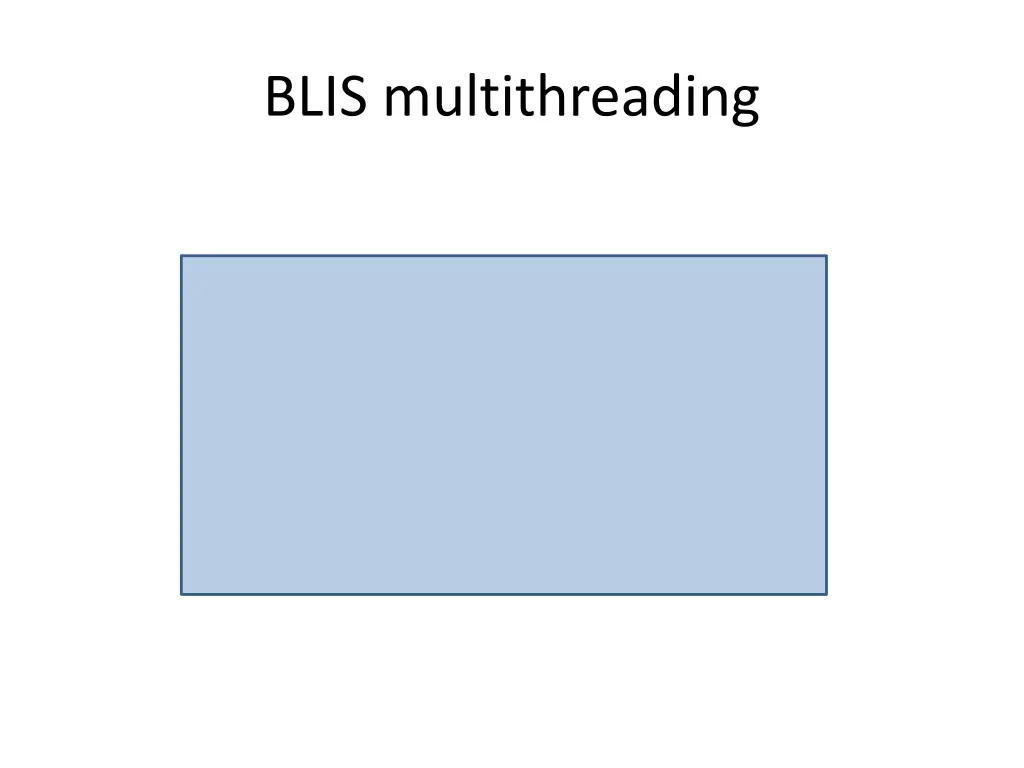 blis multithreading 2