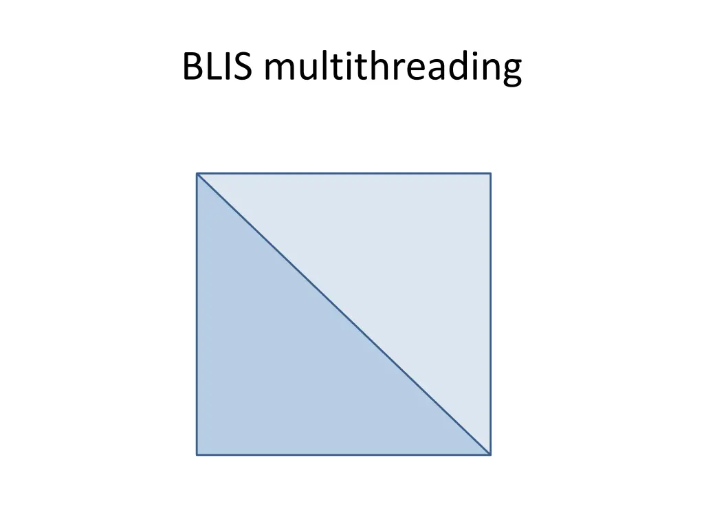 blis multithreading 6