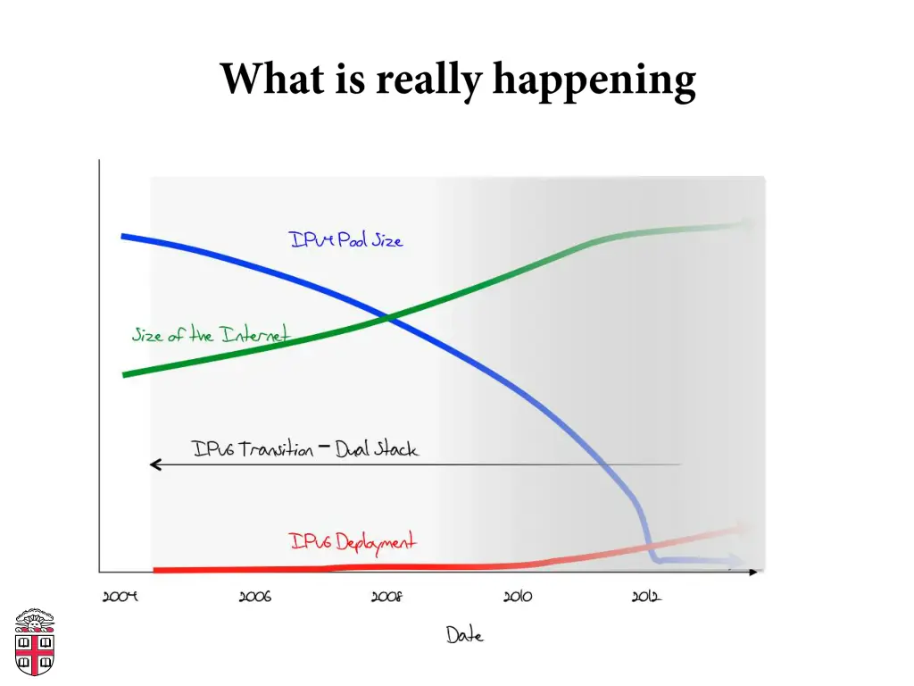 slide18