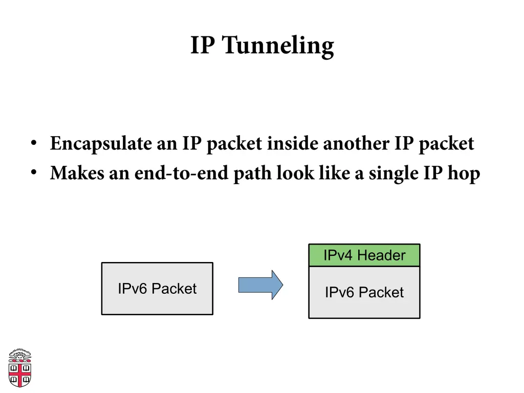 slide29