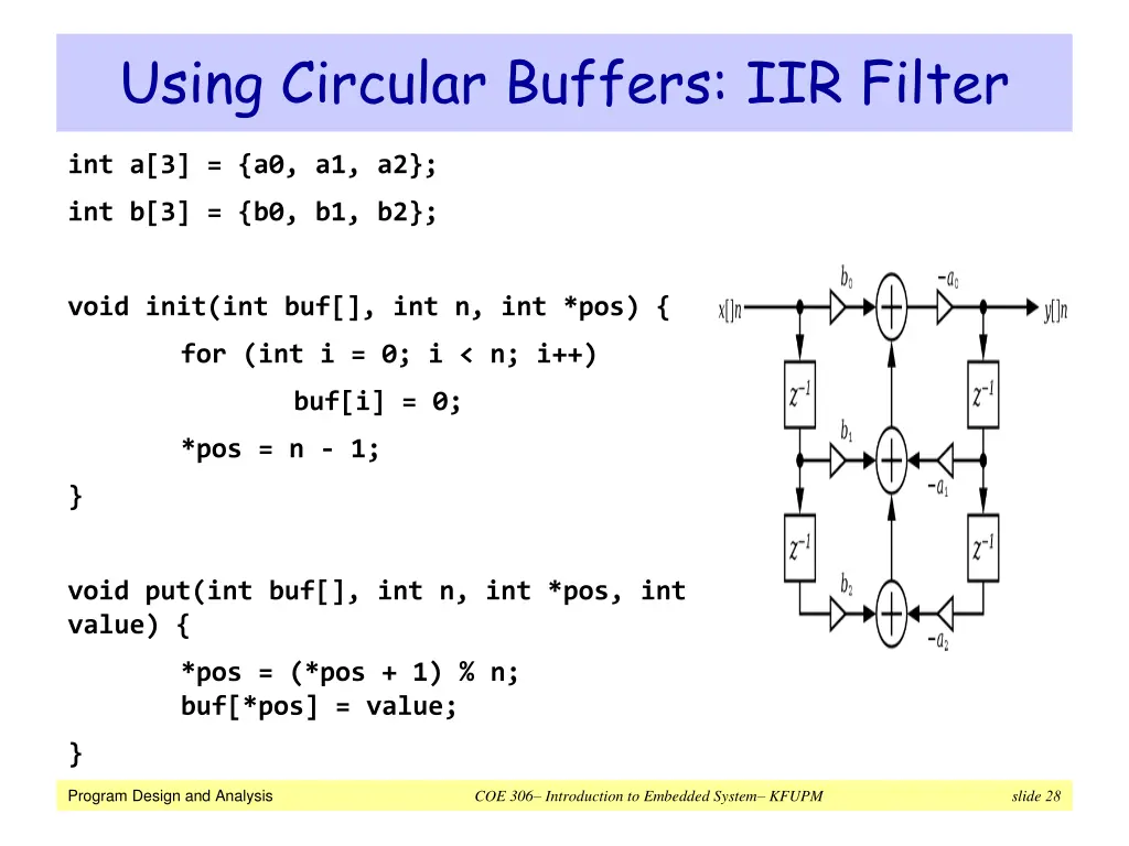 using circular buffers iir filter 1