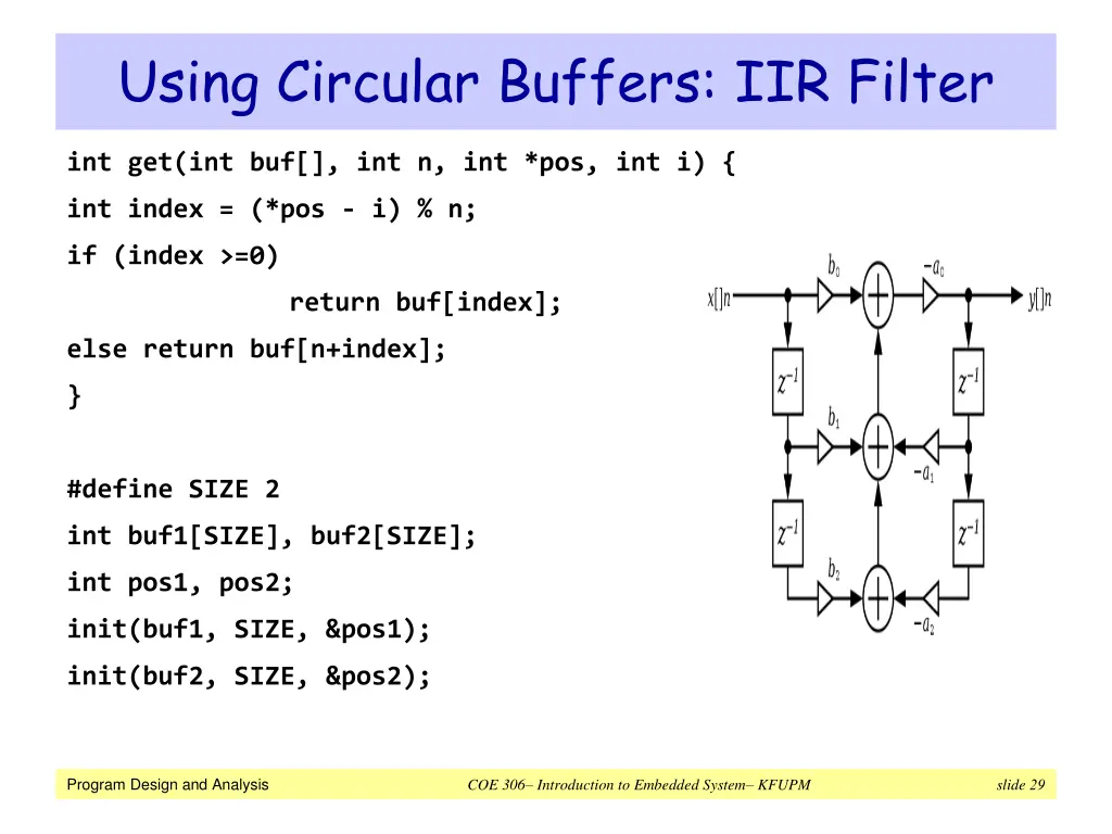using circular buffers iir filter 2