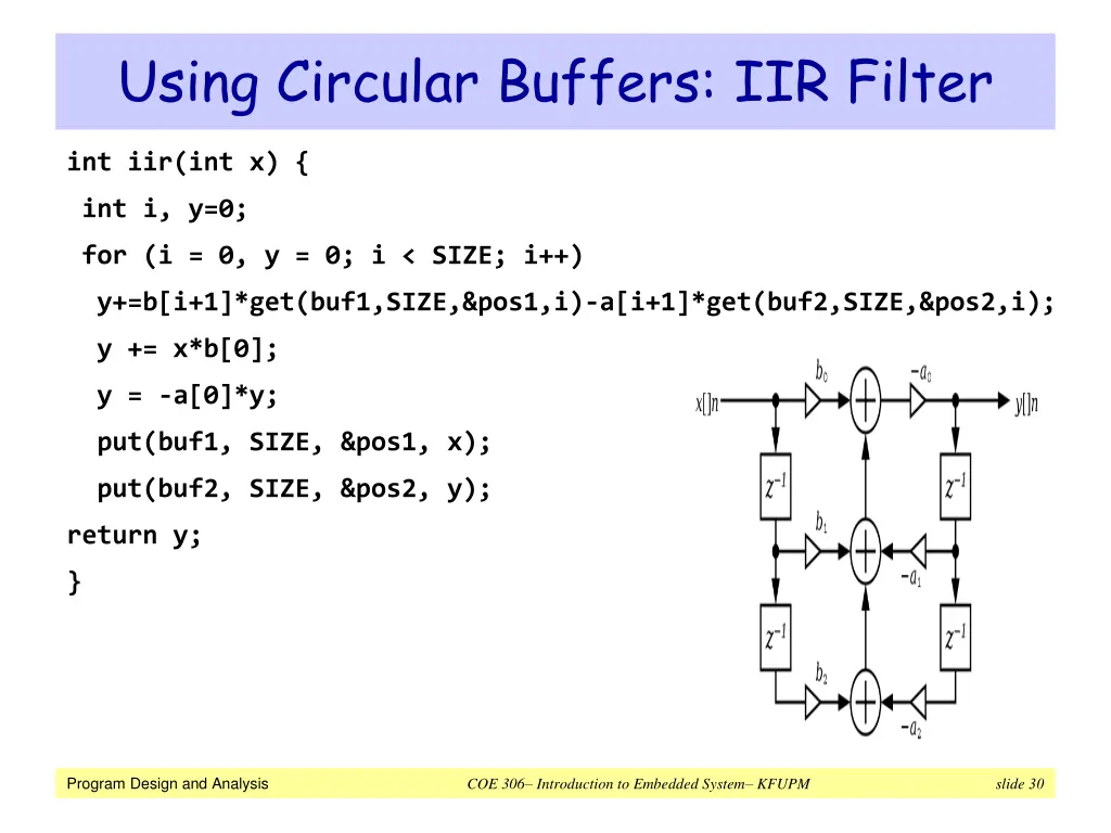using circular buffers iir filter 3