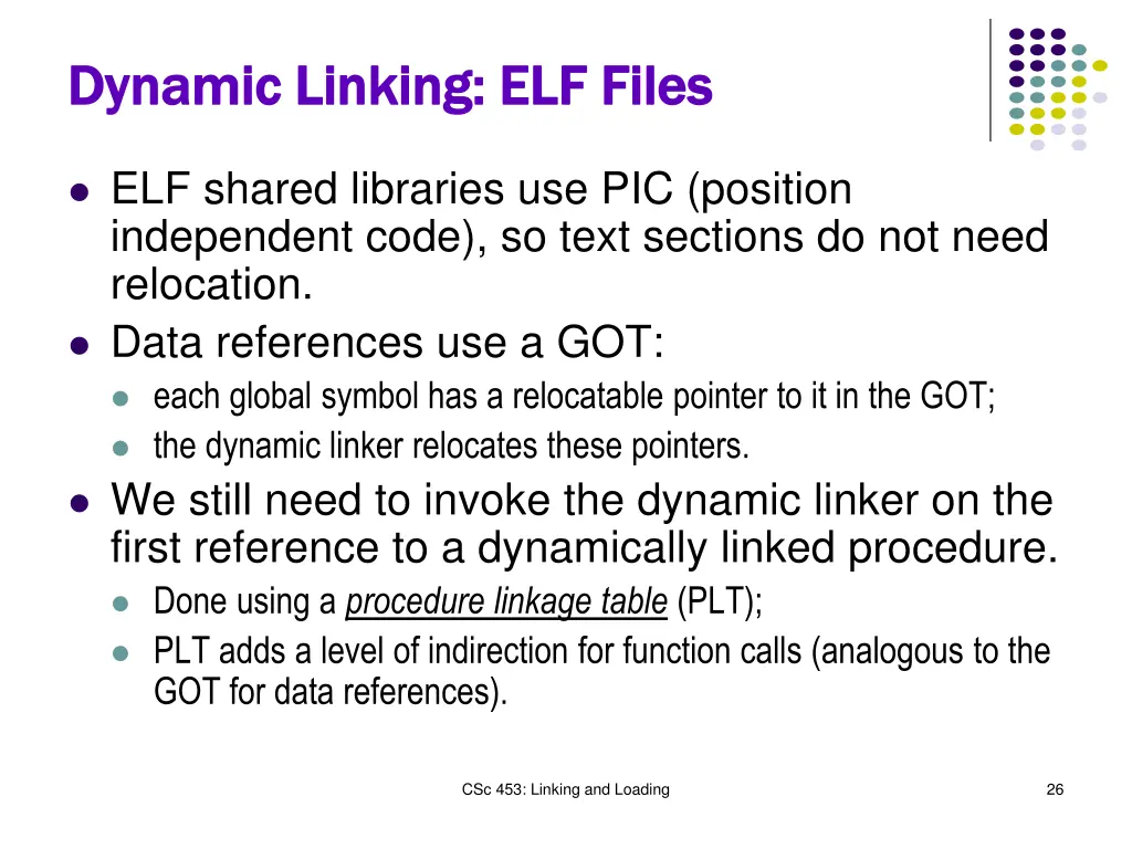 dynamic linking elf files dynamic linking